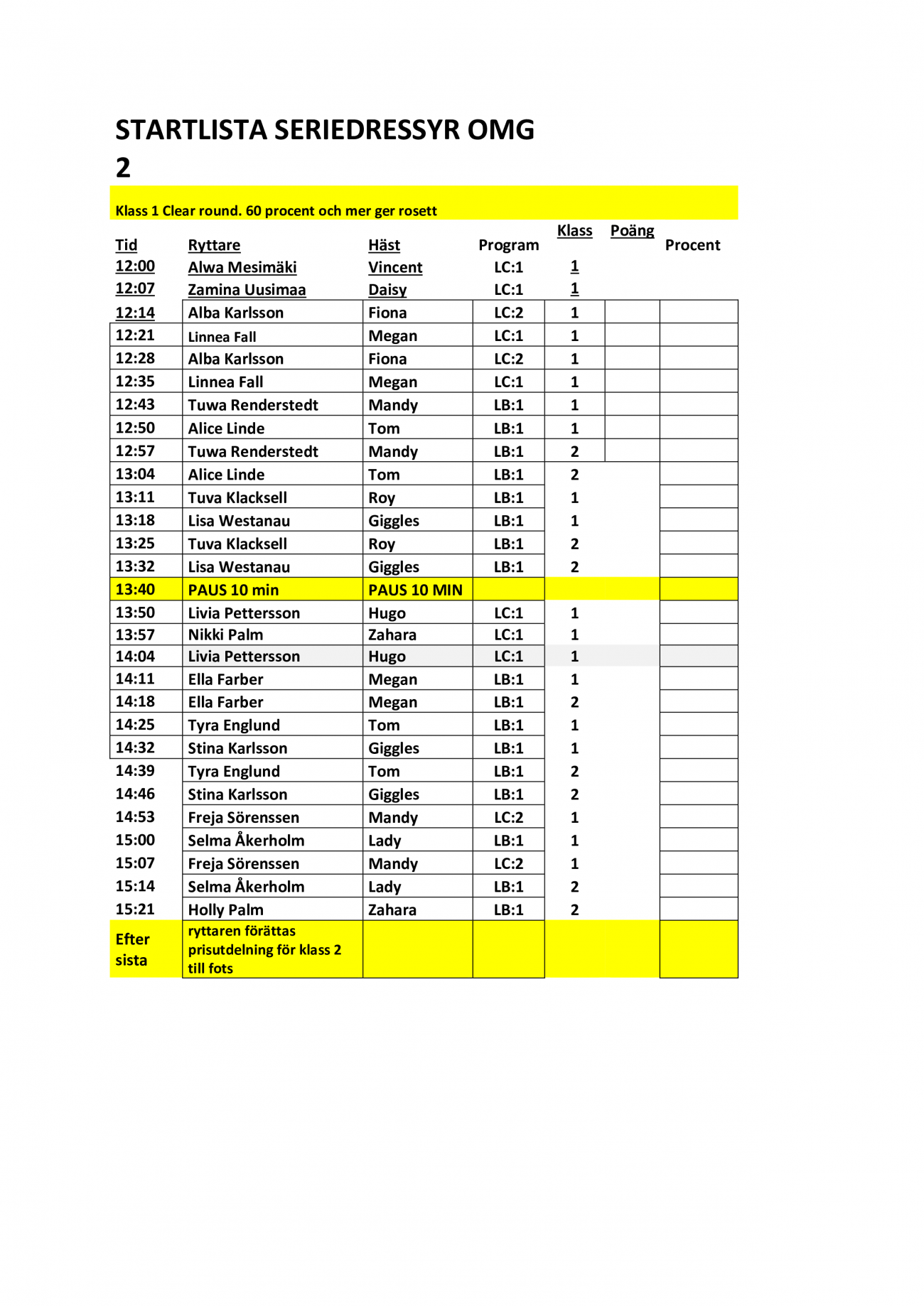 STARTLISTA SERIEDRESSYR OMG 2 DEF NY (pdf.io)