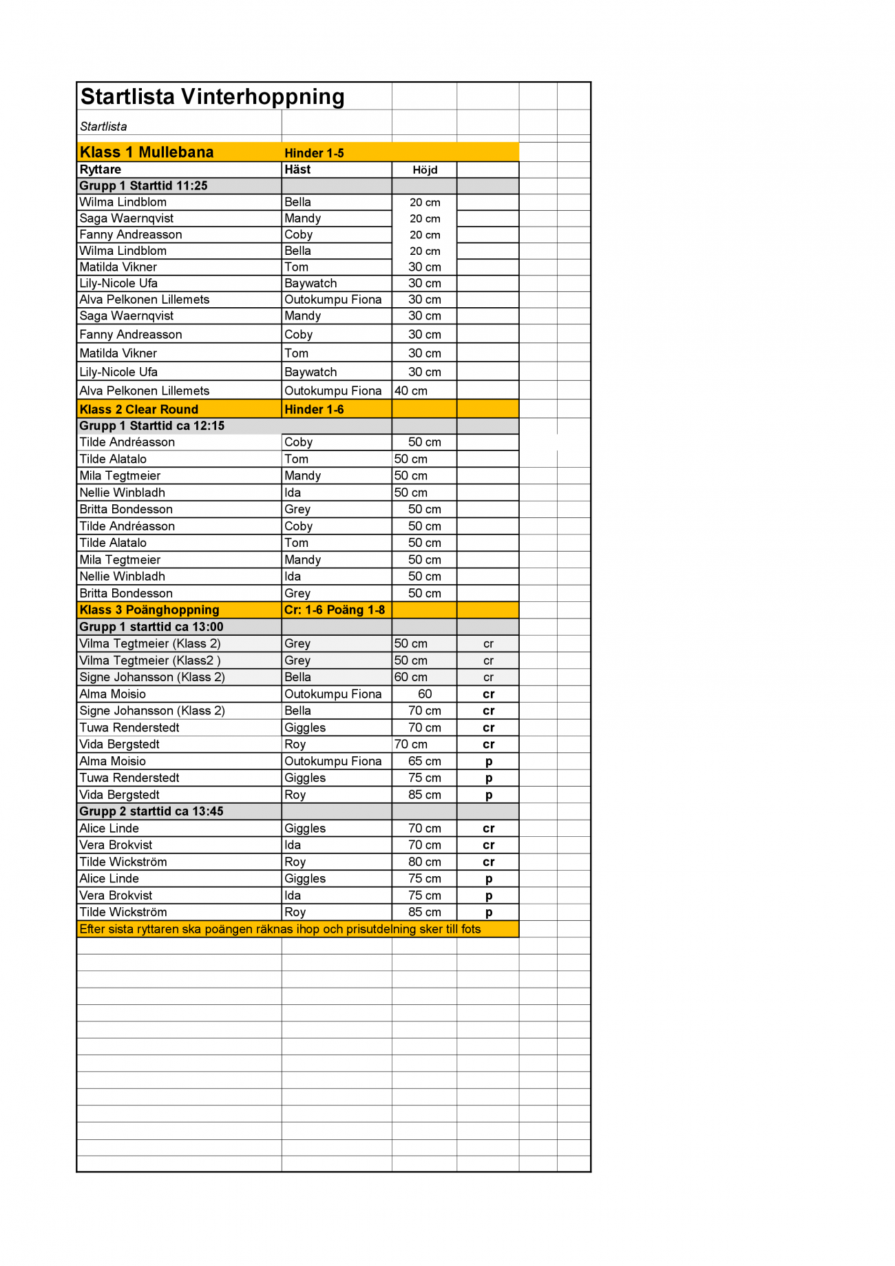 STARTLISTA VINTERHOPPNING HT 25-0